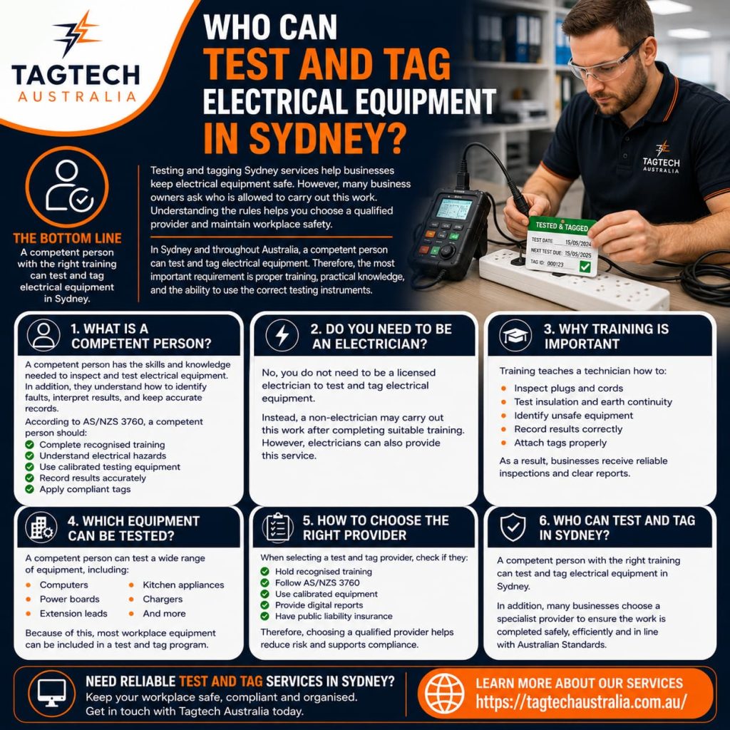 testing and tagging Sydney technician inspecting electrical equipment