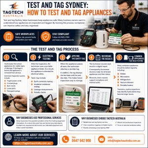 Test and Tag Sydney: How to Test and Tag Appliances