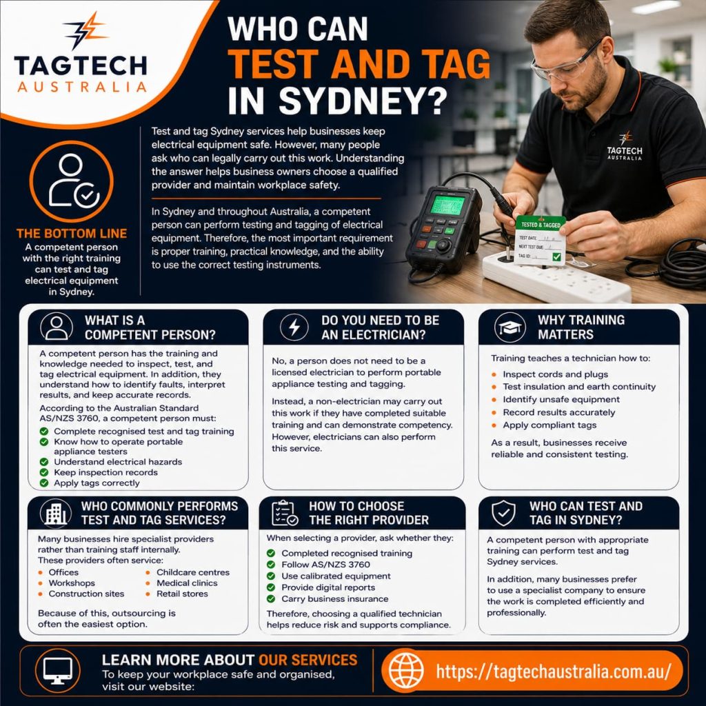 test and tag Sydney qualified technician inspecting electrical equipment
