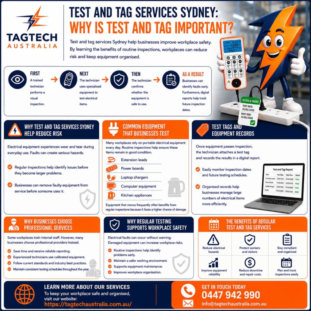 test and tag services Sydney technician inspecting electrical equipment