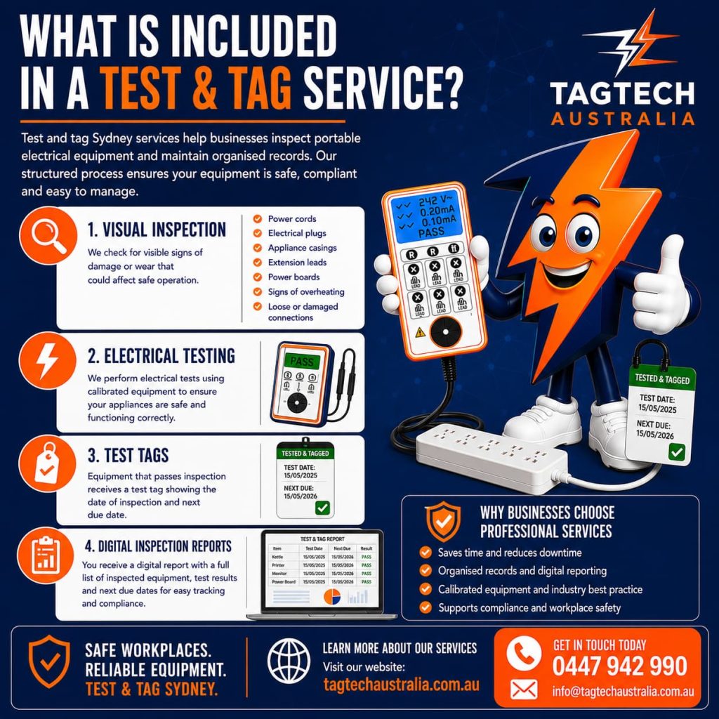 test and tag Sydney visual inspection of electrical equipment