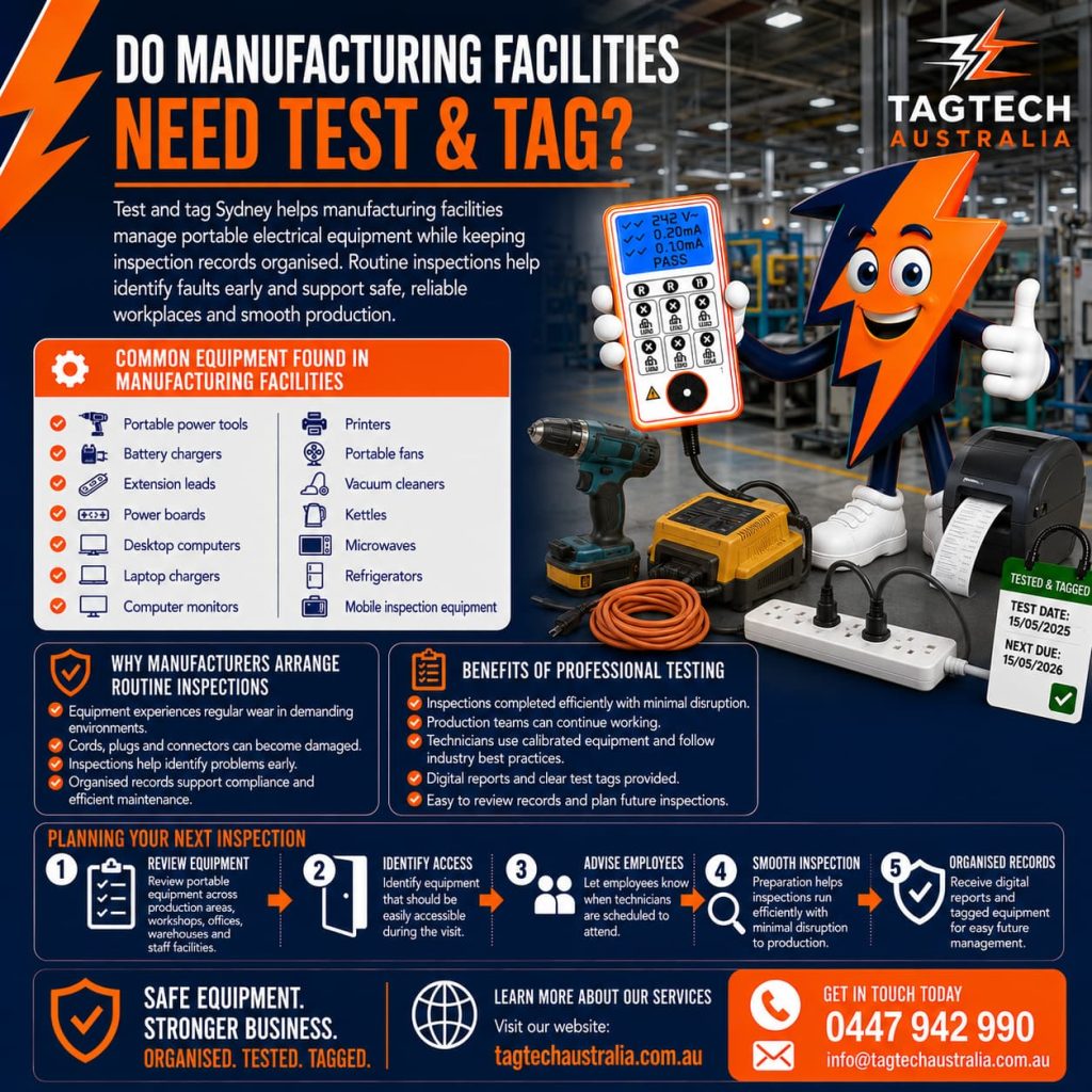 test and tag Sydney manufacturing facility
