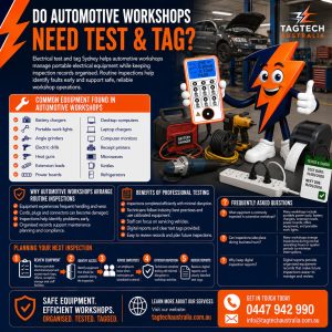 Electrical Test and Tag Sydney: Do Automotive Workshops Need Test and Tag?