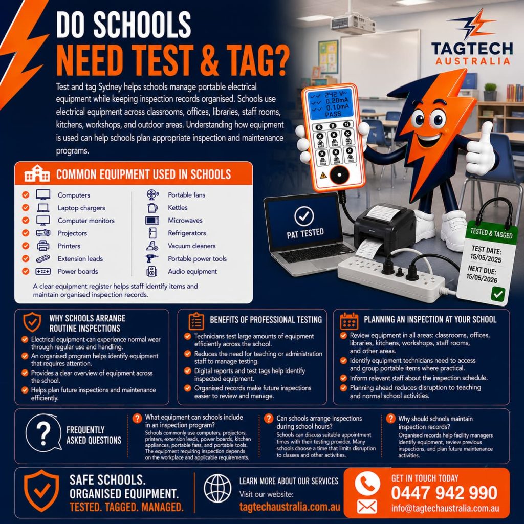 test and tag Sydney school electrical equipment