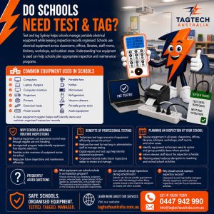 Test and Tag Sydney: Do Schools Need Test and Tag?