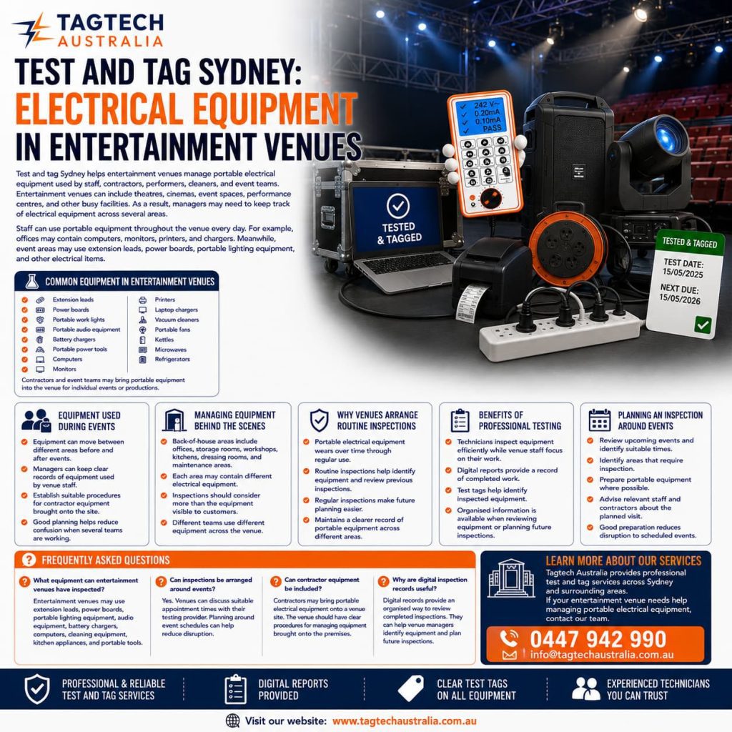 test and tag Sydney theatre equipment inspection