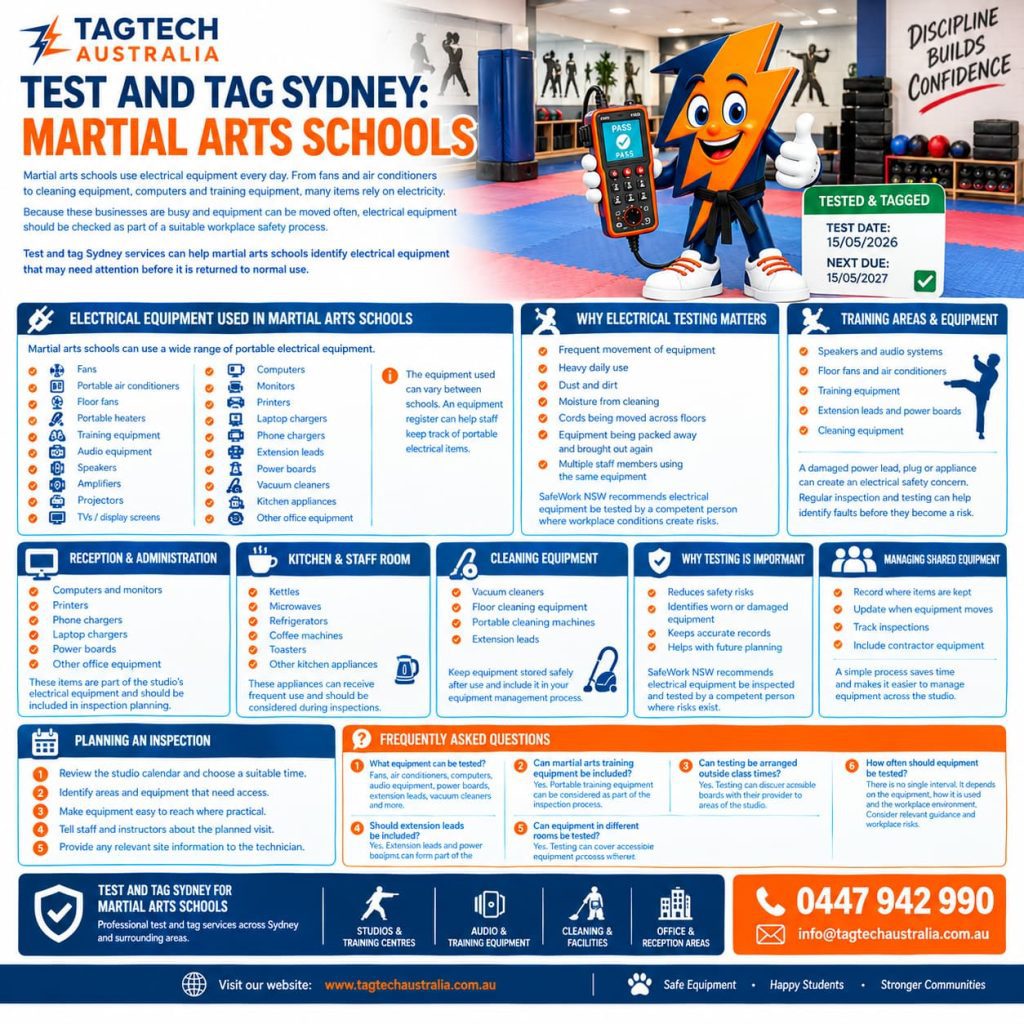 test and tag Sydney for martial arts schools