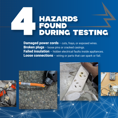 Electrical safety is a critical part of every workplace in Sydney. Regular testing and tagging services are designed to keep staff safe, ensure compliance, and prevent costly downtime caused by faulty equipment. But what hazards are actually uncovered during these inspections?