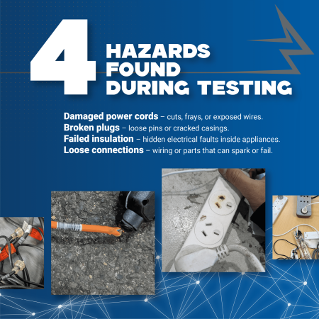 testing and tagging Sydney workplace safety tip