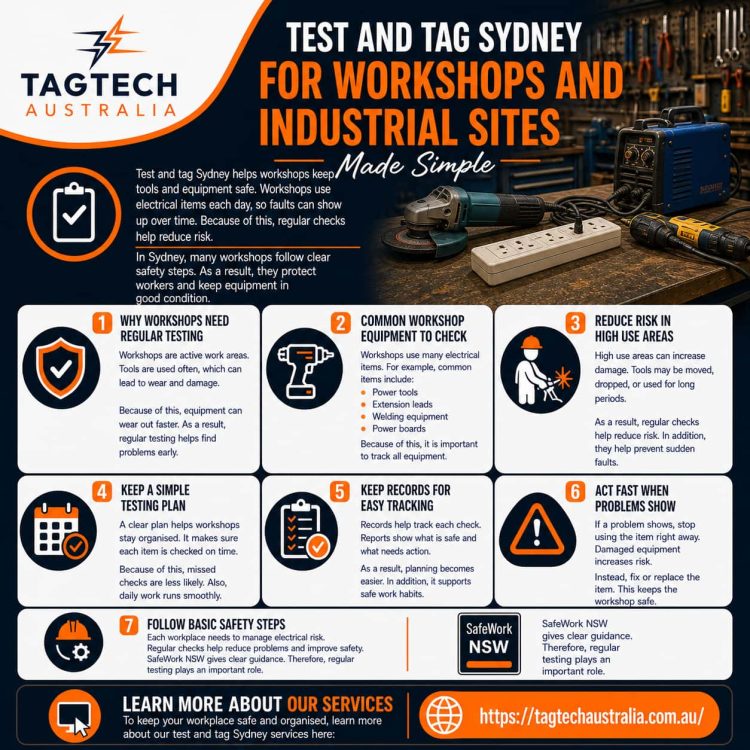 test and tag Sydney workshop tools safety check